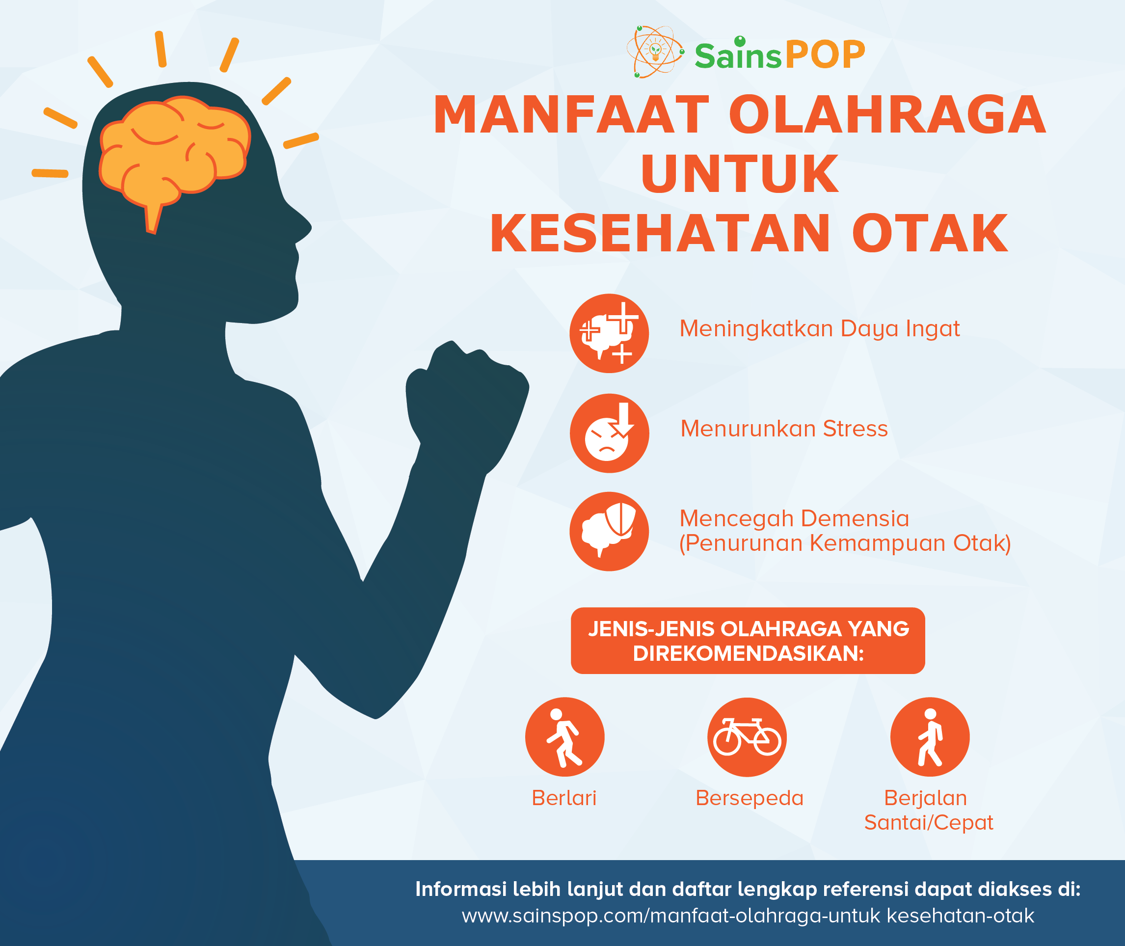 Terbaik Dari Poster Olahraga  Yang Mudah Digambar Koleksi 